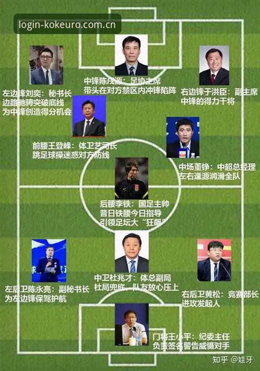 kok中欧2025新版最新版 资深用户分享:从中国足协第三批禁足名单看足球反腐风暴与赛事体验新思考